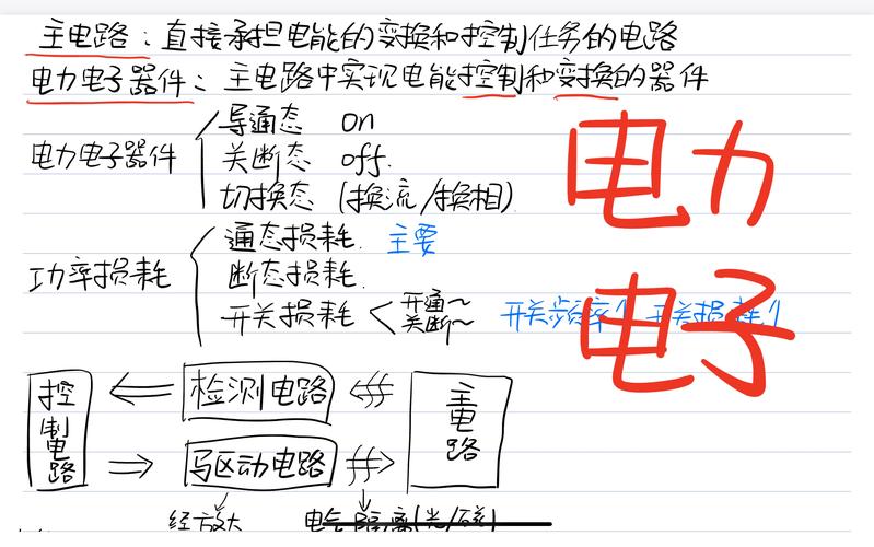 电力电子技术在现代工业中的应用案例分析